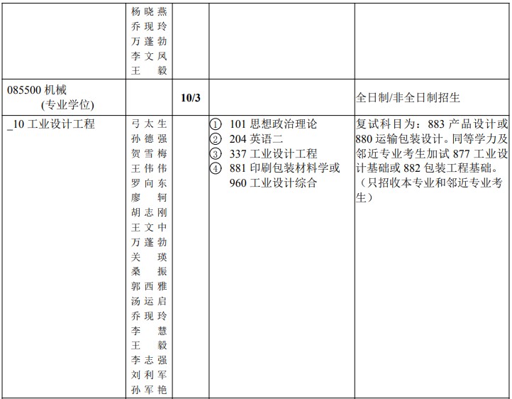 招生目錄4.JPG