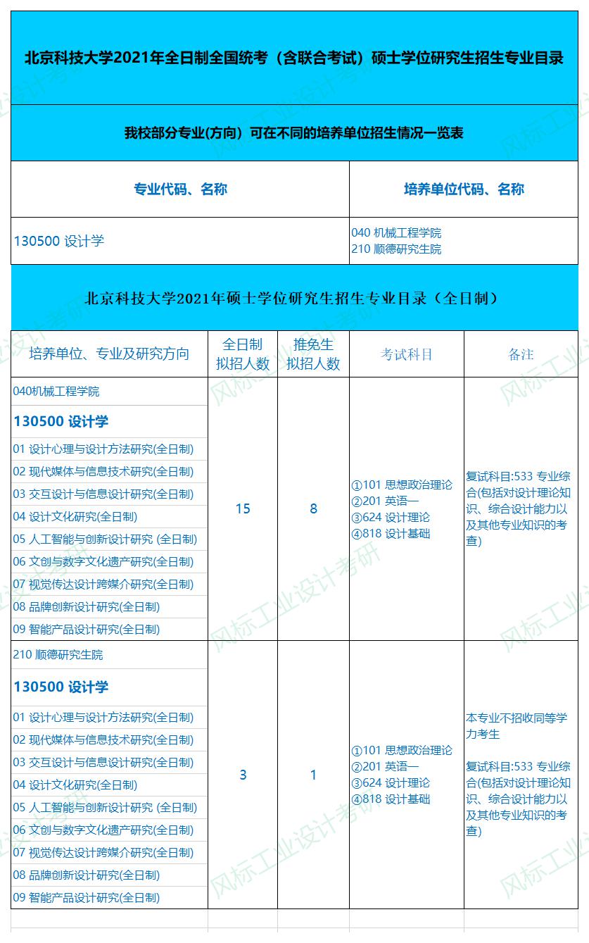招生目錄.jpg
