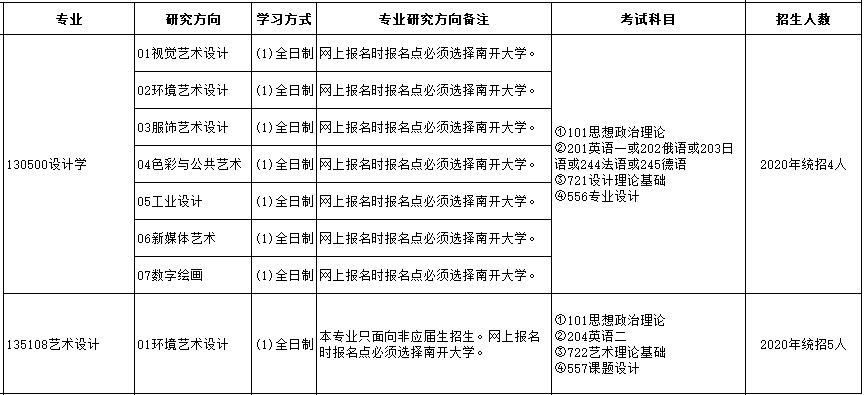 招生目錄.JPG