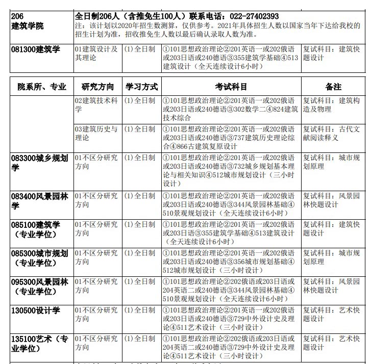 建筑招生目錄.JPG