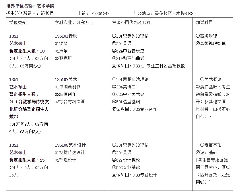 招生目錄.JPG