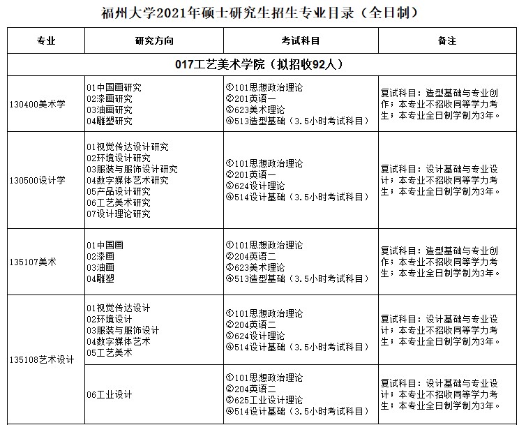 招生目錄1.JPG