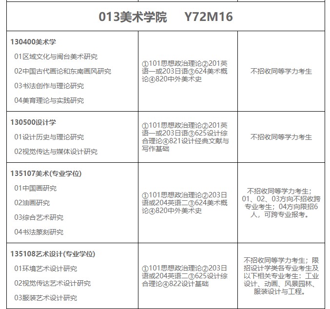 招生目錄.JPG