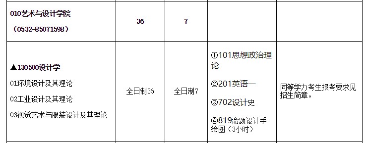 招生目錄2.JPG