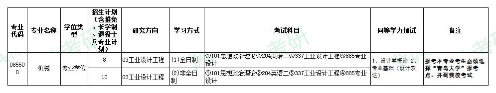 青島大學1.jpg
