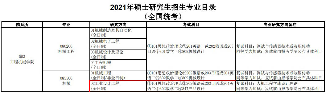 招生目錄0.JPG