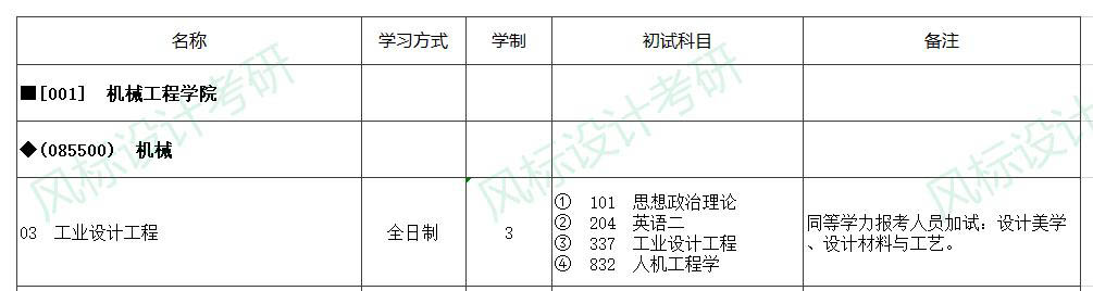 招生目錄機(jī)械.jpg