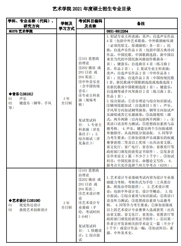 招生目錄.JPG