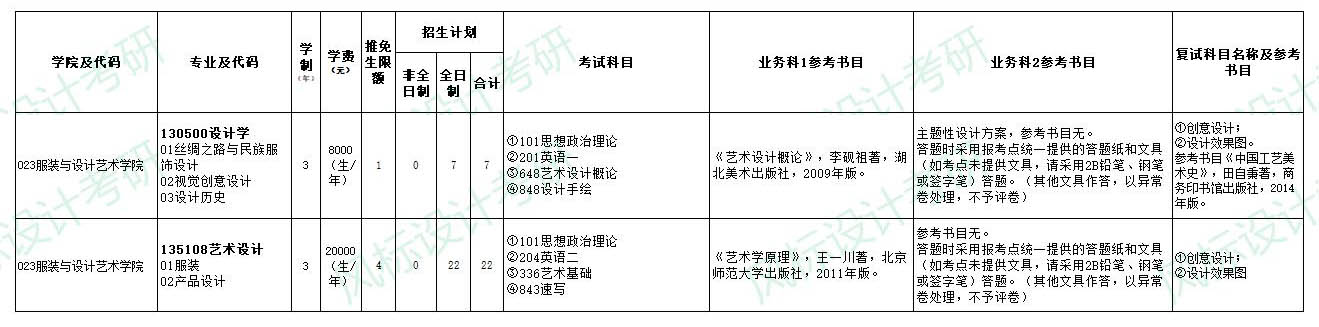 設(shè)計(jì)招生目錄1.jpg