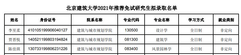 保研名單.jpg