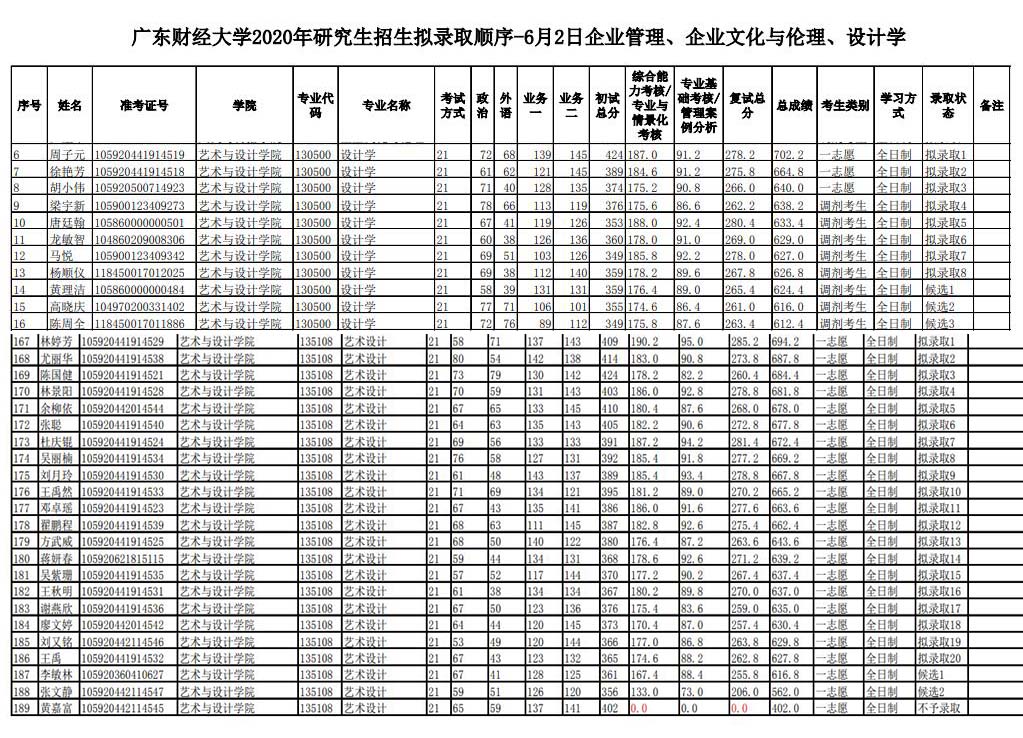 錄取20.jpg