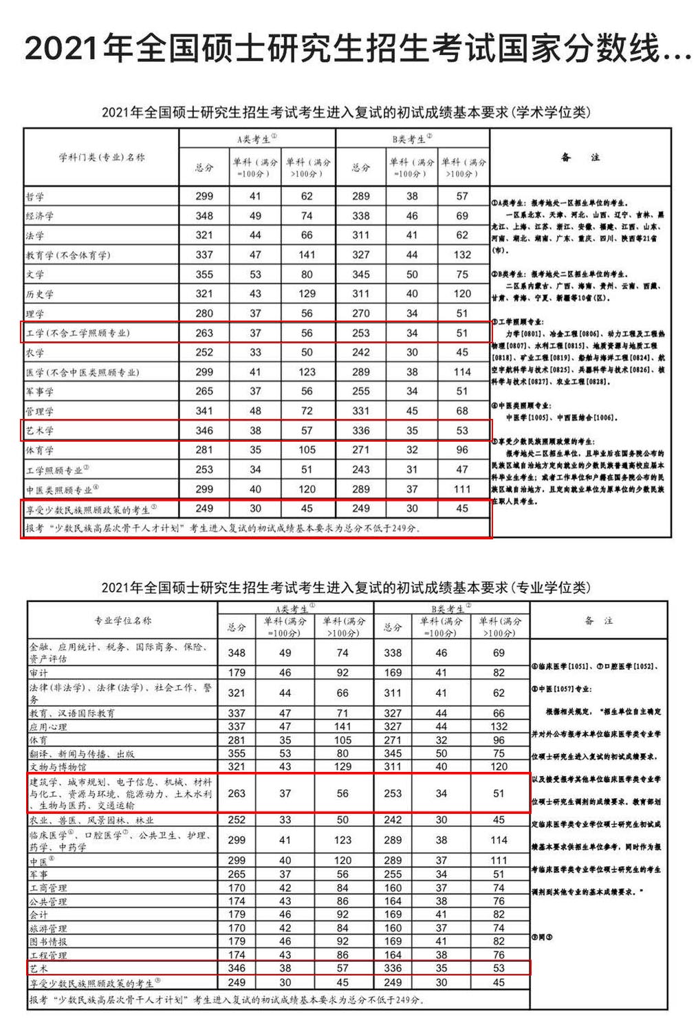 21國家線.jpeg