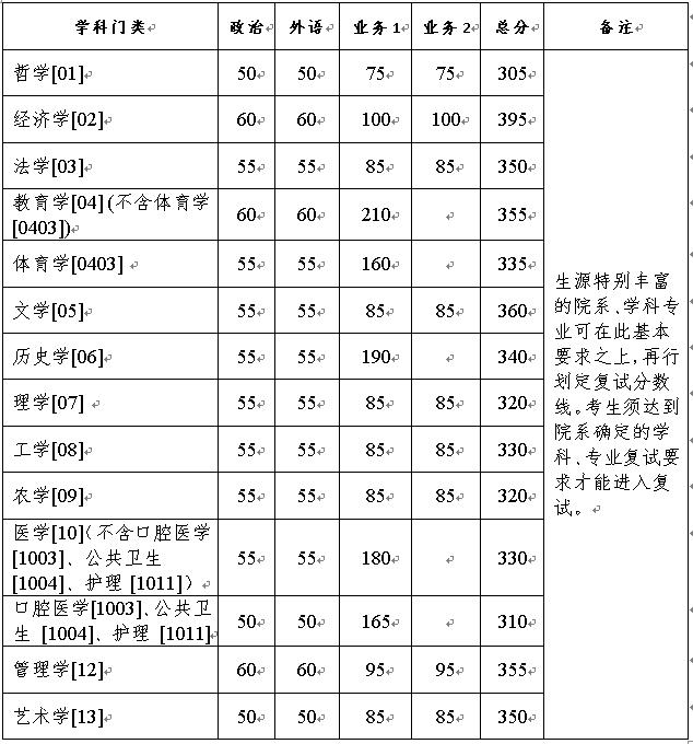 浙江大學(xué)21.jpg