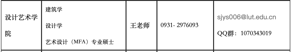 蘭州理工調(diào)劑.png