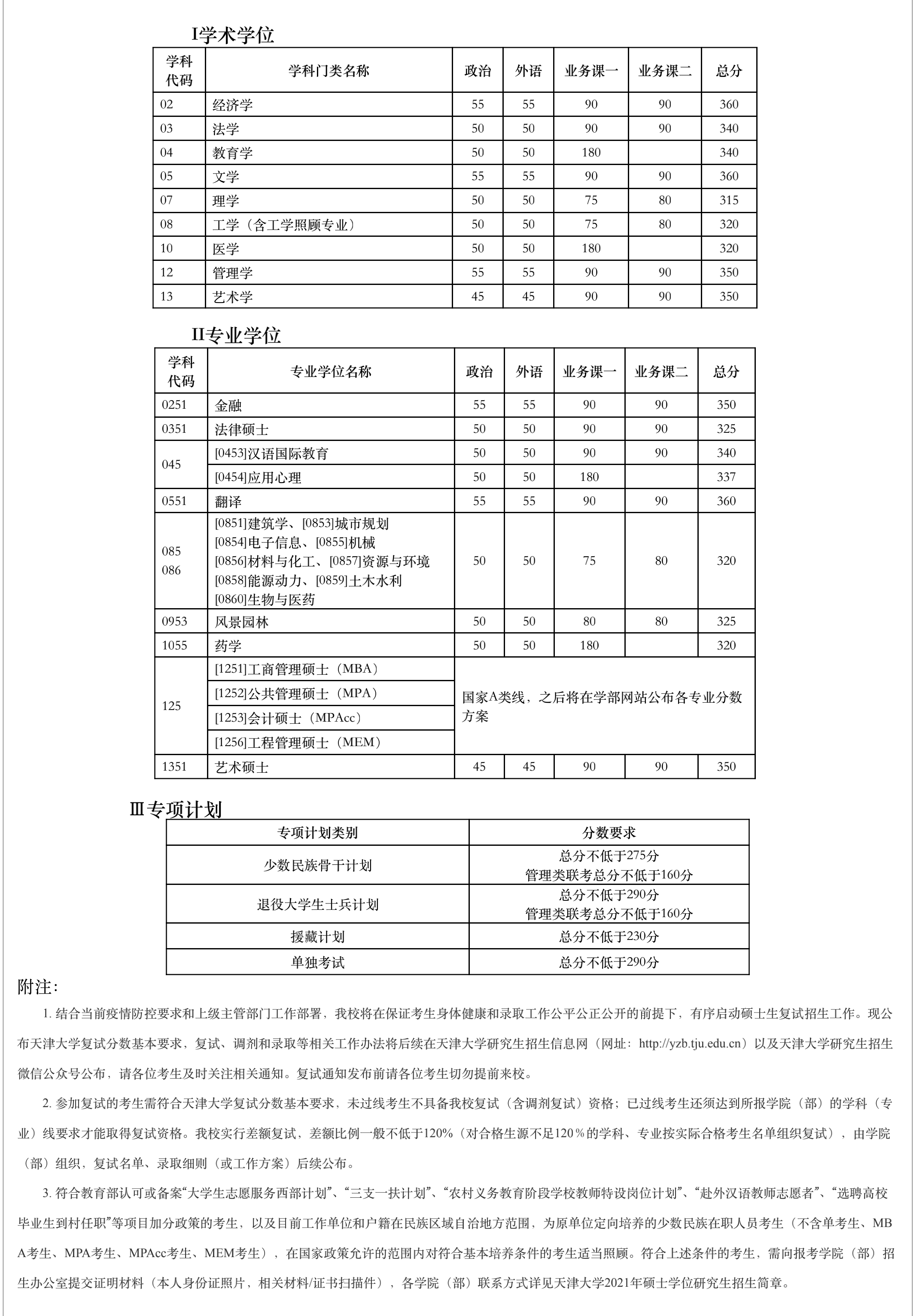 天津大學(xué)21_00.png