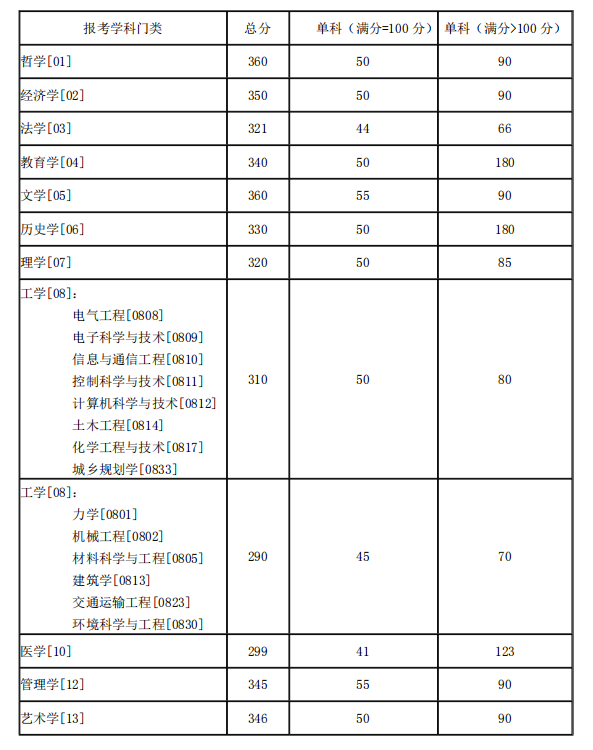 湖南大學1.png