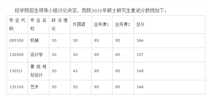 華東理工大學.png