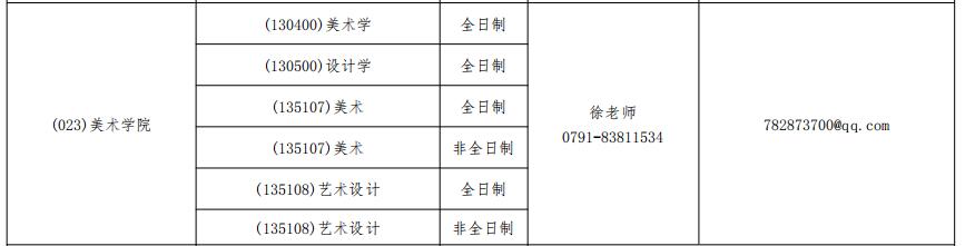 江西科技師范.jpg