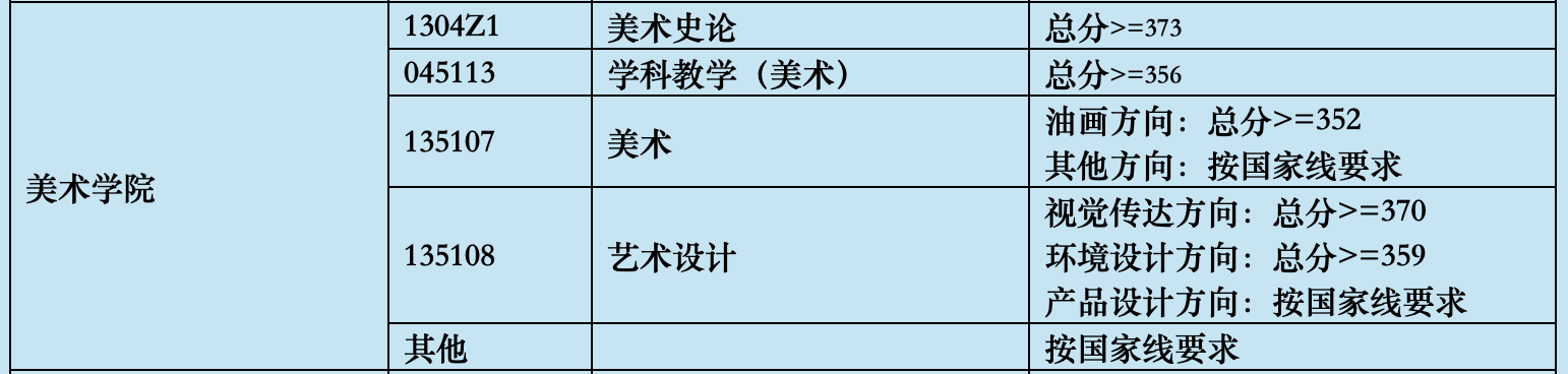 上海師范.png