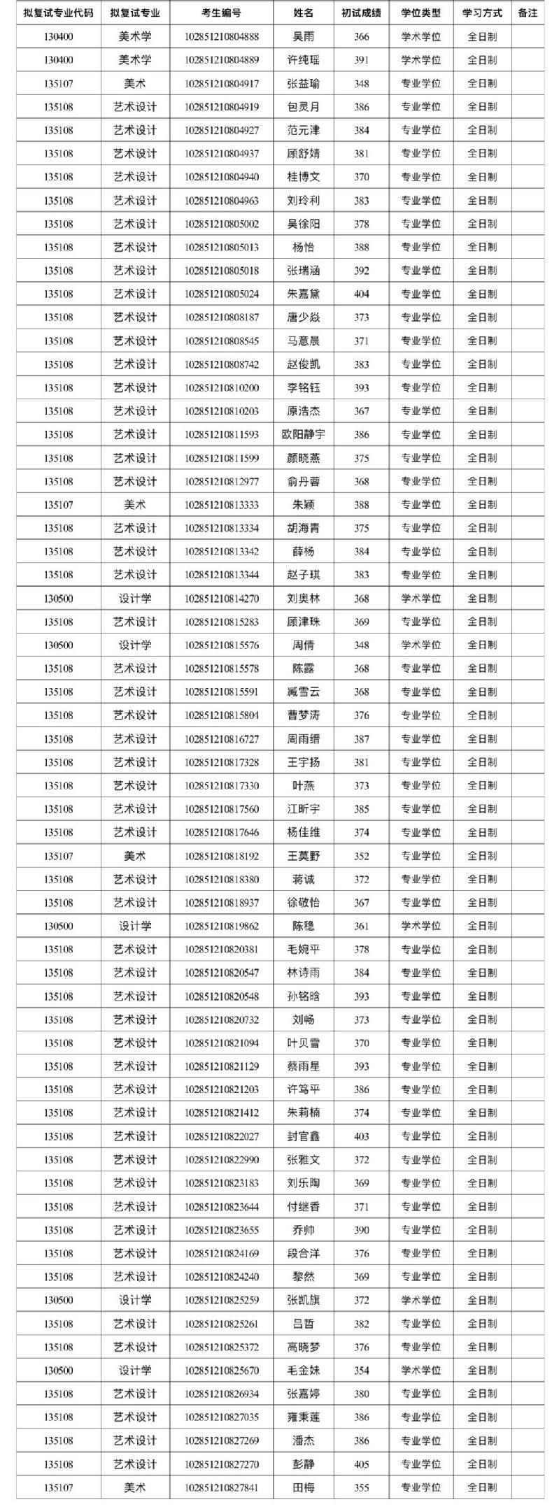 復試名單1.jpg