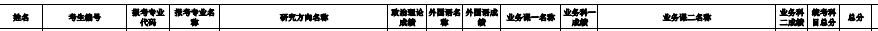 復(fù)試名單機(jī)械0.png