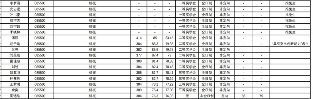 1機(jī)械.jpg