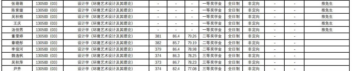 5設計學環(huán)藝.jpg