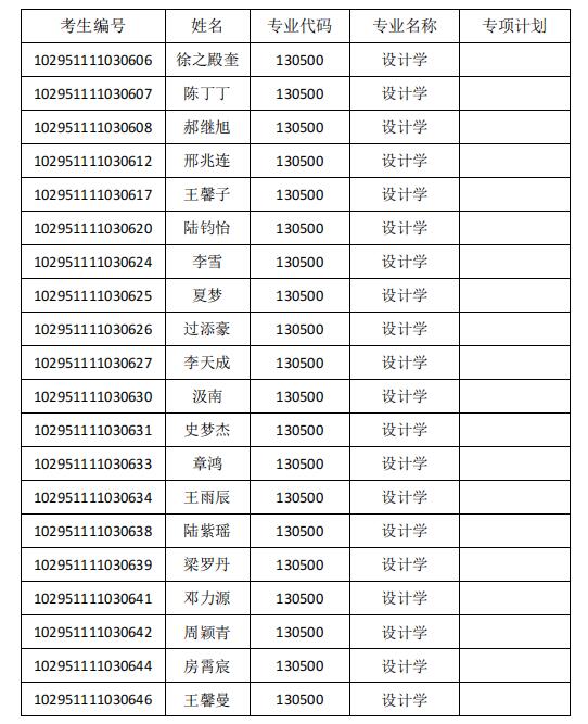 錄取.jpg