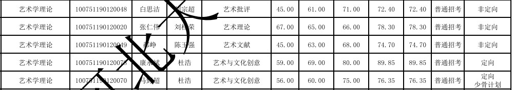 河北大學(xué)錄取1.JPG