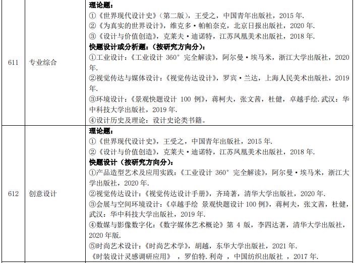 招生目錄3.jpg