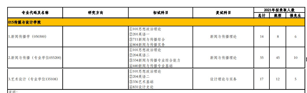 招生目錄.png
