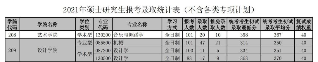 報錄比.jpg