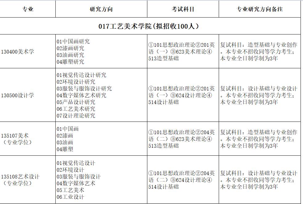 招生目錄.jpg