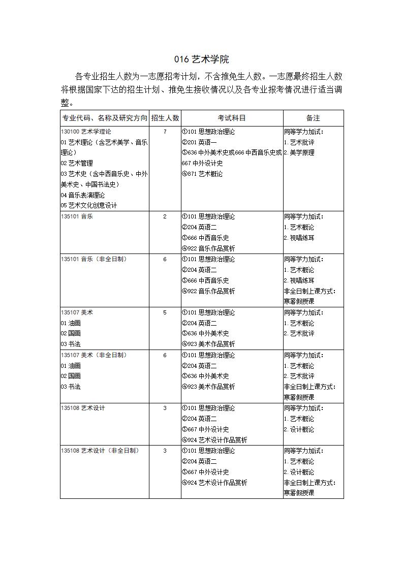 招生目錄1_01.jpg