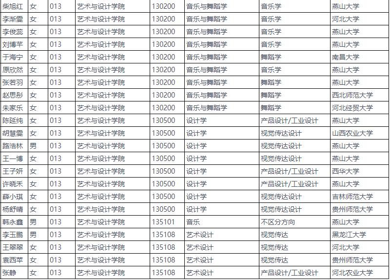 保研名單.jpg