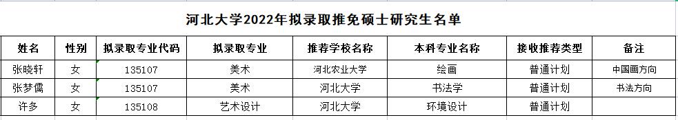 保研名單1.jpg