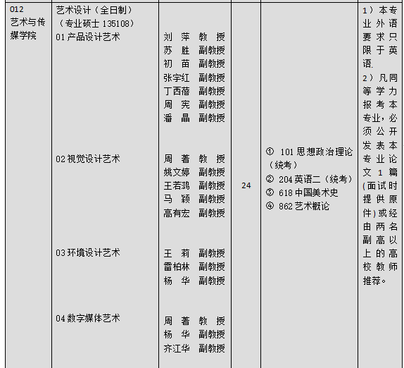 招生目錄.png