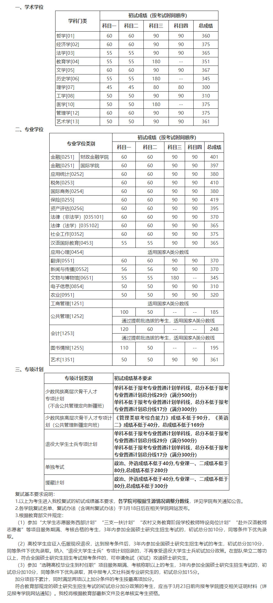 復(fù)試線1.jpg