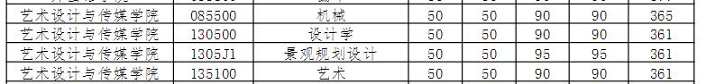 復(fù)試線.jpg