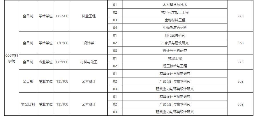 復試線.jpg