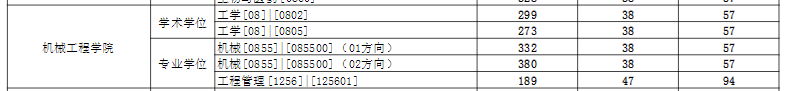 復(fù)試線1.png
