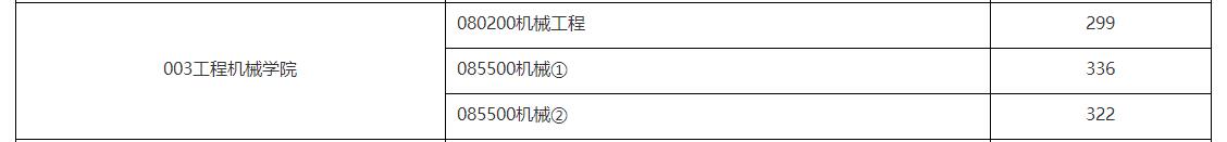 復(fù)試線.jpg