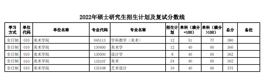復(fù)試線.jpg