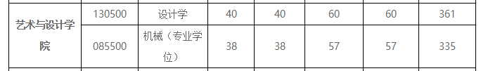 復(fù)試線.png