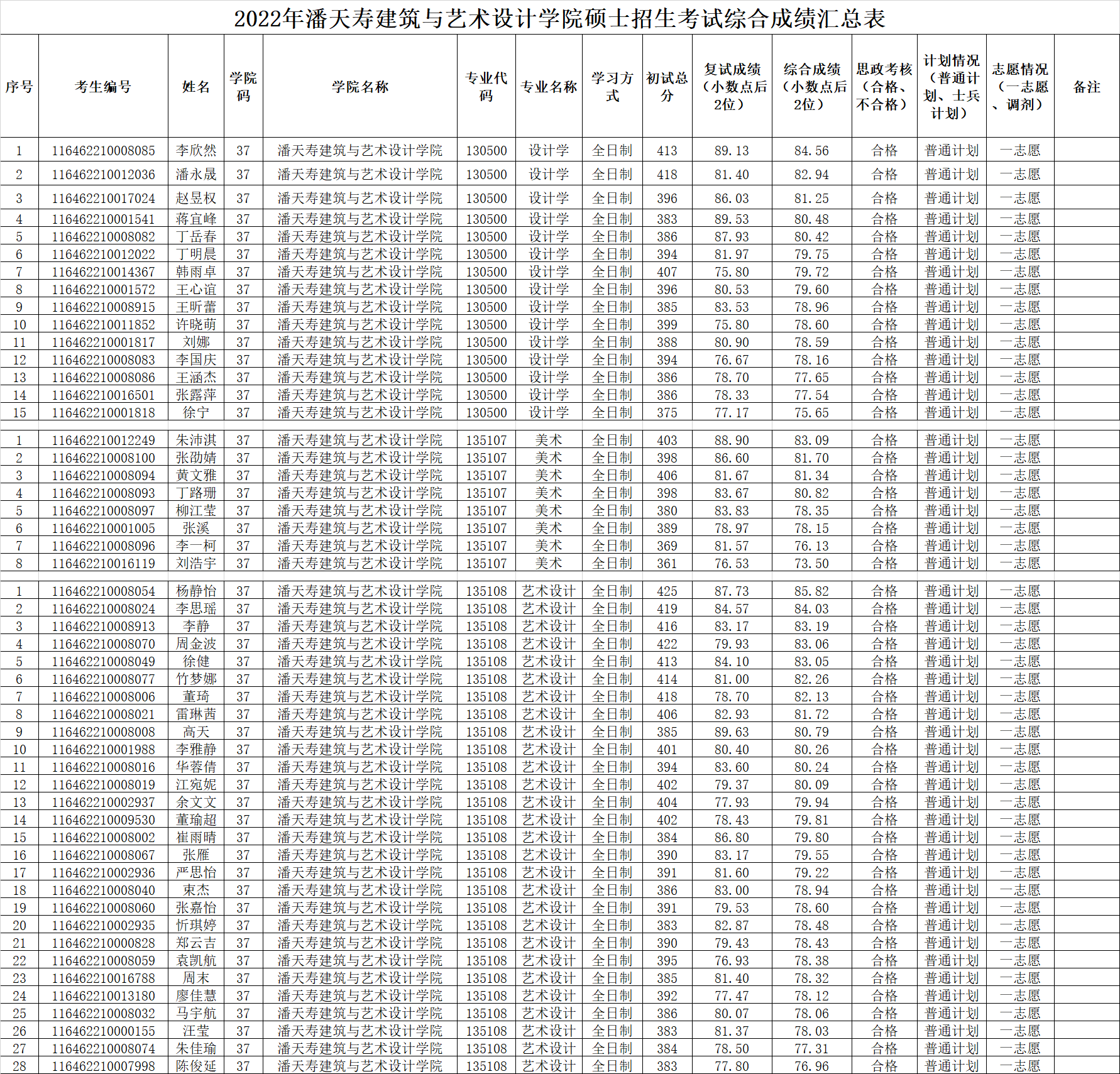 錄取1.png