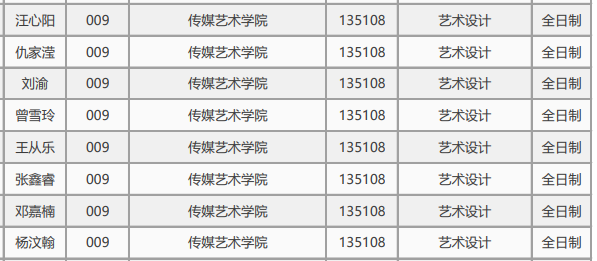 復(fù)試名單.png