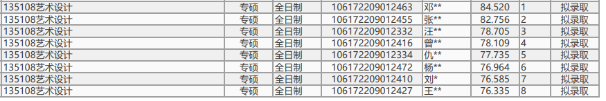 錄取.png