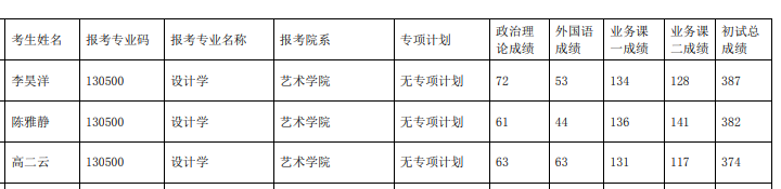 復(fù)試名單1.png
