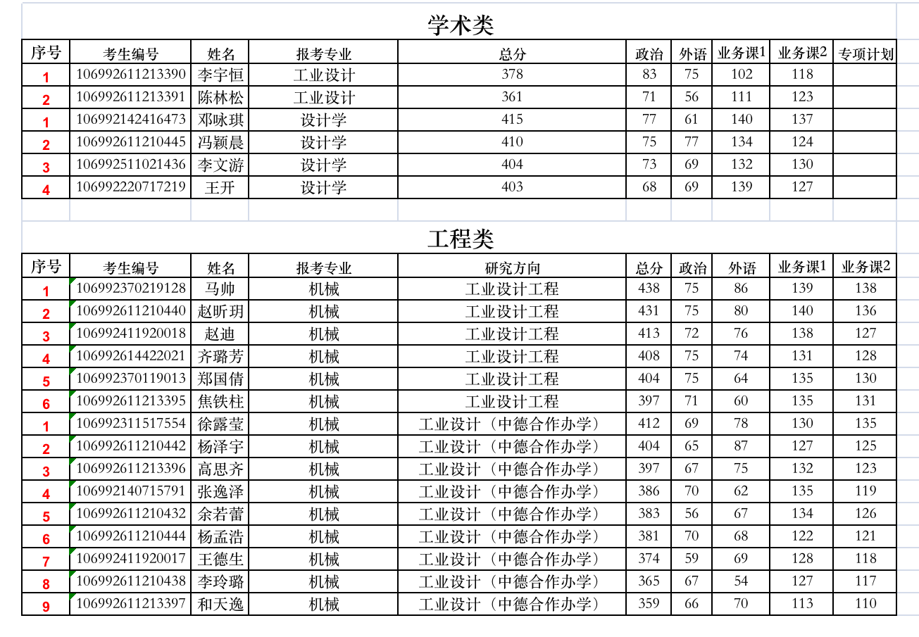 復(fù)試名單3.26.png
