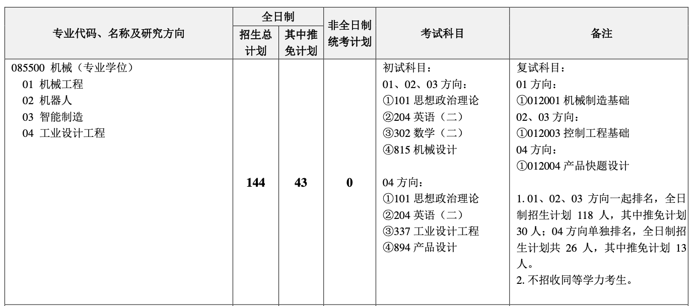 截屏2022-09-18 10.01.49.png